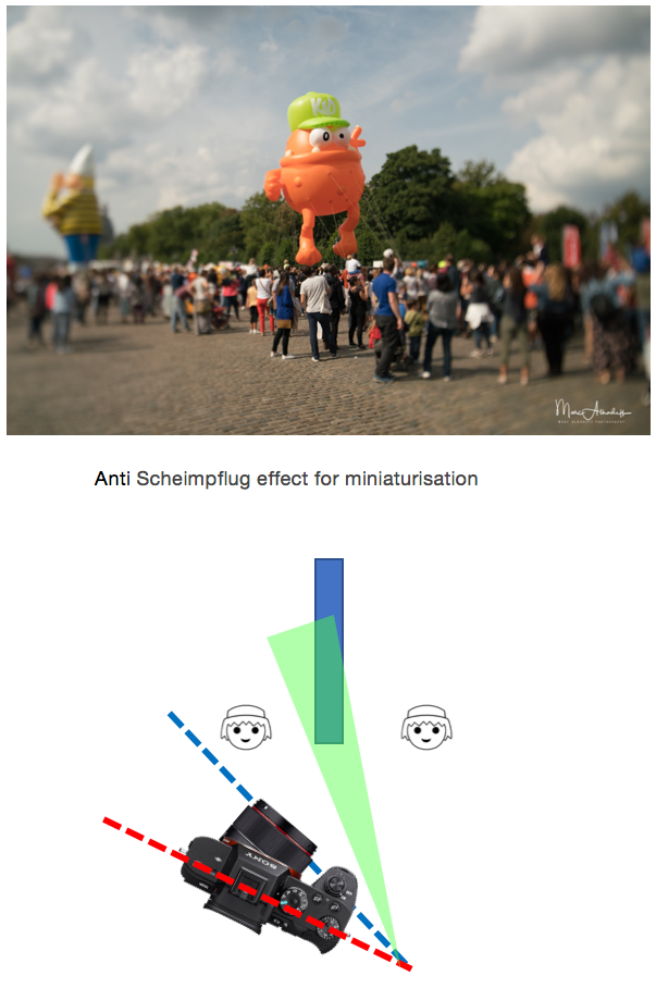 反Scheimpflug效应样张